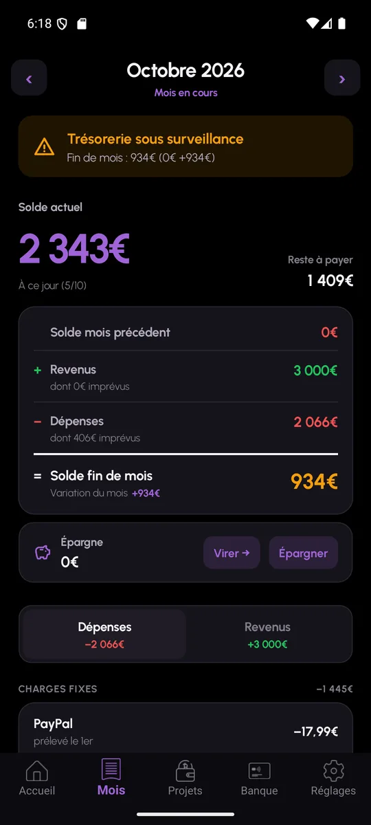 Détail d’un mois dans MoneyWr : solde de fin, charges fixes et dépenses imprévues